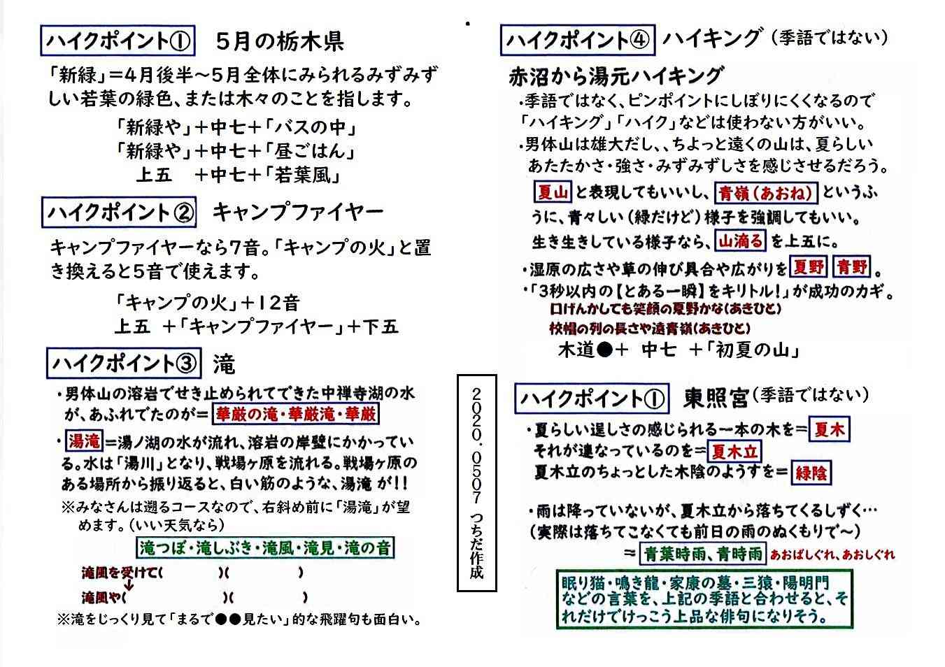 2024六砂日光俳句のヒント つちだ