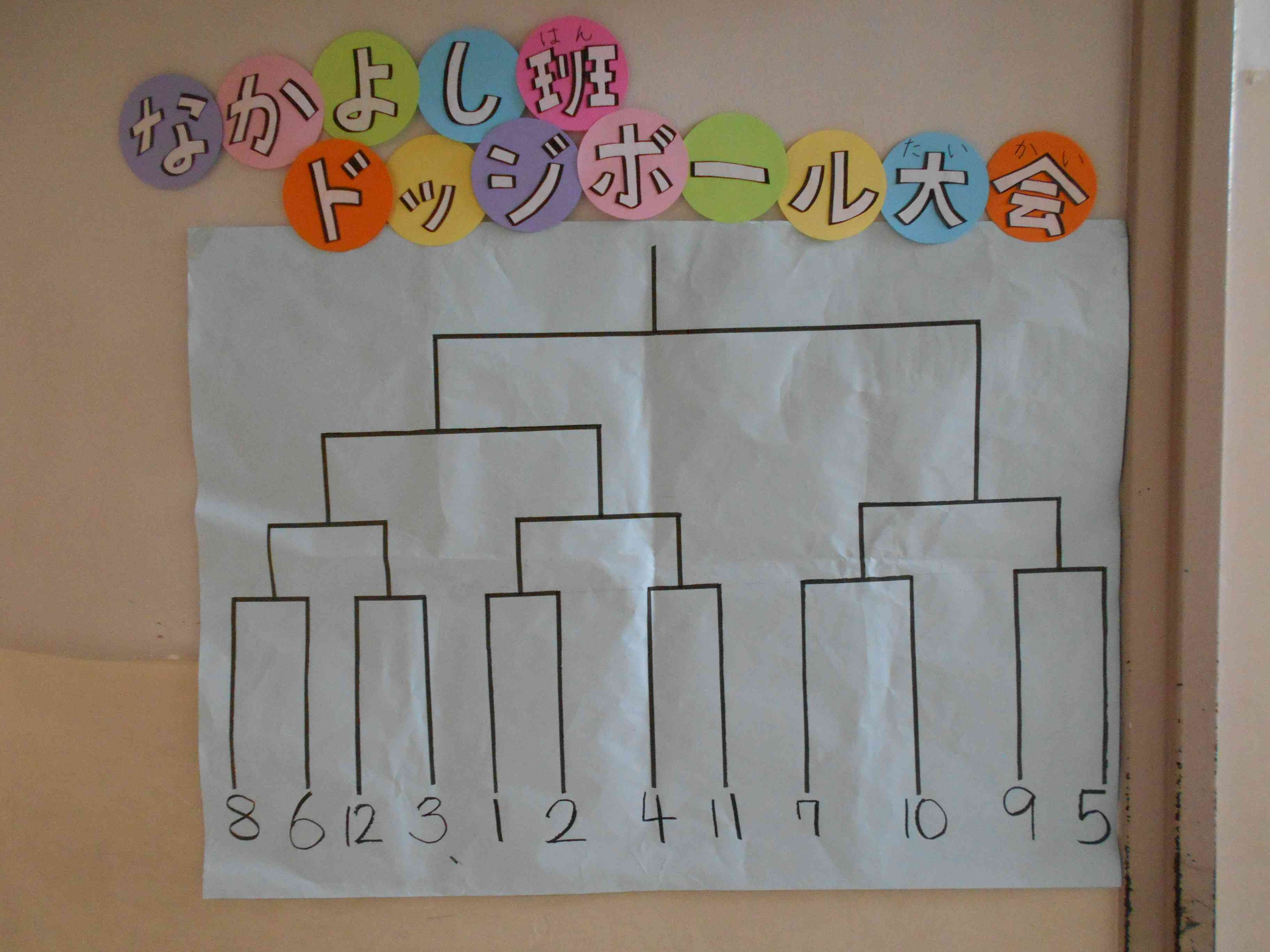 DSCN0665